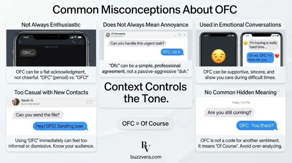 Common Misconceptions About OFC