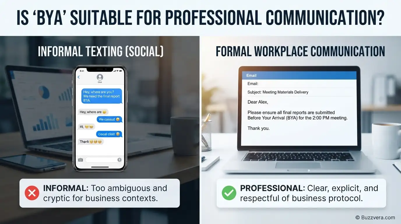 Is BYA Suitable for Professional Communication?