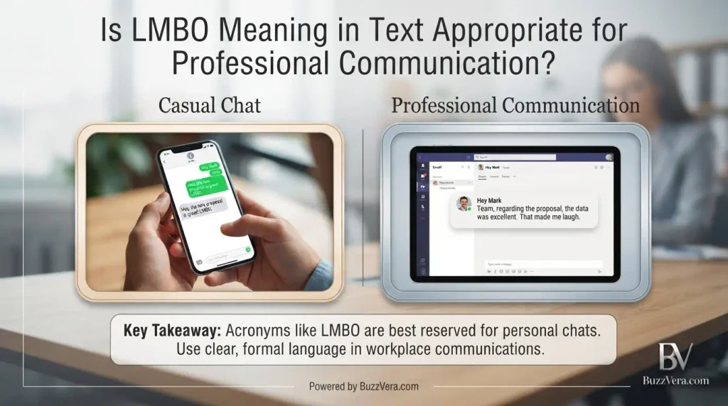 Is LMBO Meaning in Text Appropriate for Professional Communication?