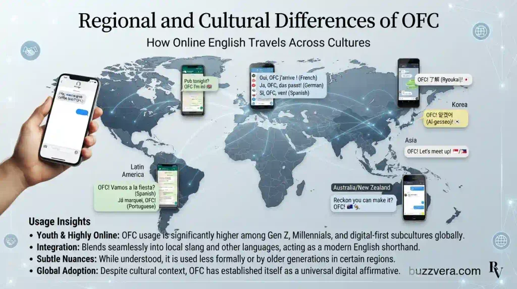 Regional and Cultural Differences