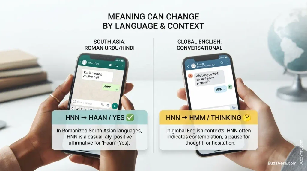 Regional or Cultural Dferences in HNN Meaning