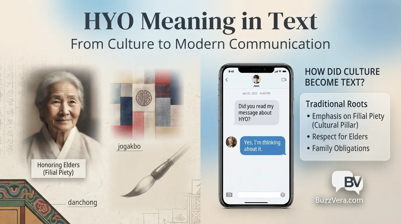 The Background of HYO Meaning in Text