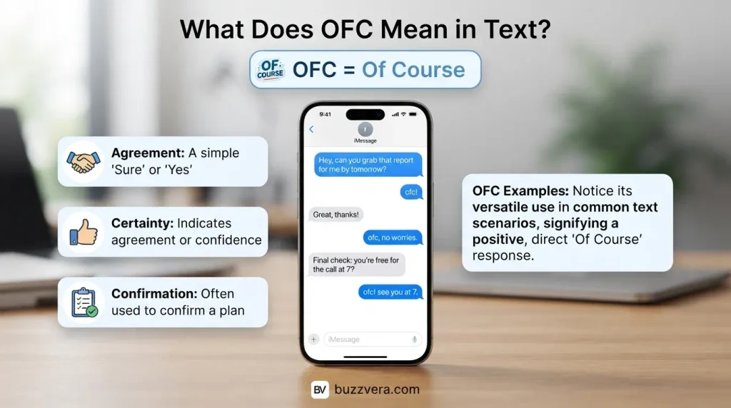 What Does OFC Mean in Text?