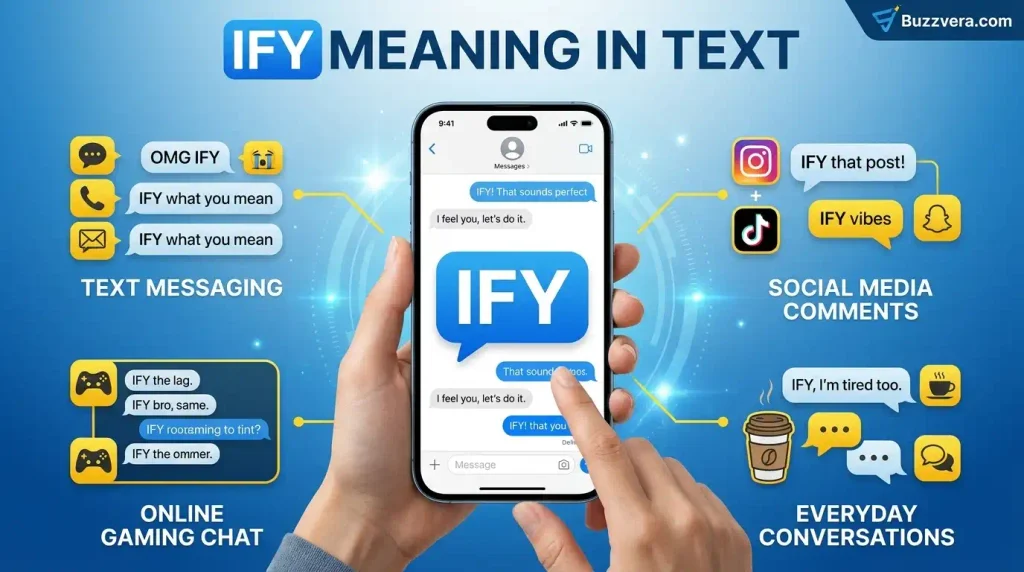 Ify Meaning in Text: Background and History